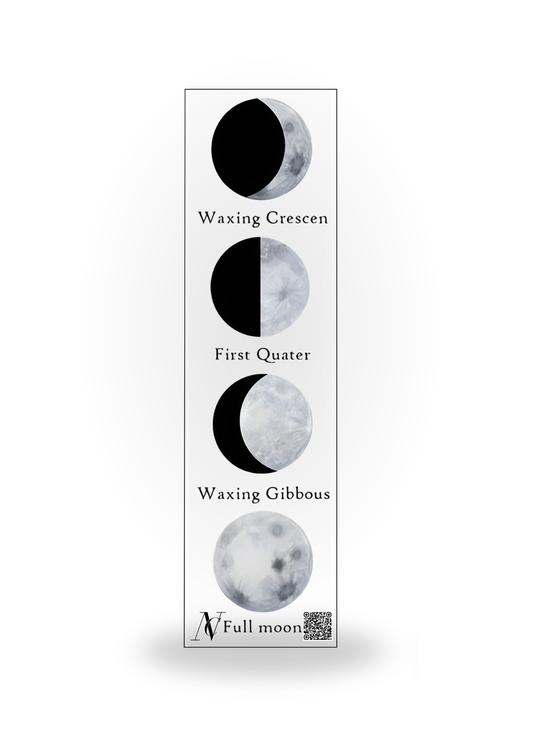 Moon phases